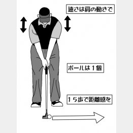 イラスト・渡辺隆司