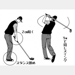 イラスト・渡辺隆司