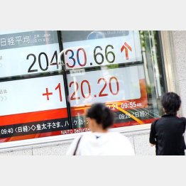 上昇相場は始まったばかりか…（Ｃ）日刊ゲンダイ