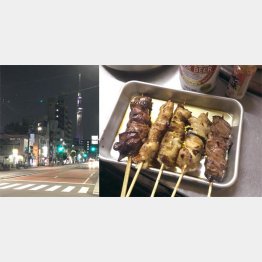 泪橋の交差点（手前側）と焼き鳥（全て１本９０円）／（Ｃ）日刊ゲンダイ
