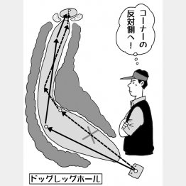 イラスト・渡辺隆司