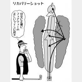 イラスト・渡辺隆司