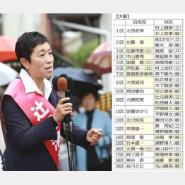 辻元は正真正銘の「野党」（Ｃ）日刊ゲンダイ