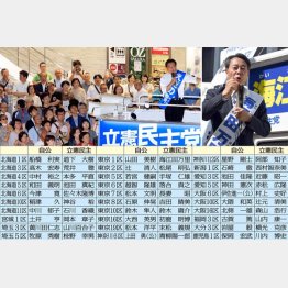 前回は比例復活も叶わなかった海江田元民進党顧問（右上）や新人候補も善戦／（Ｃ）日刊ゲンダイ