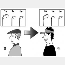 イラスト・渡辺隆司