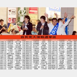 “本物の野党”に戦慄（Ｃ）日刊ゲンダイ