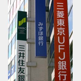 収益力が弱い…（Ｃ）日刊ゲンダイ