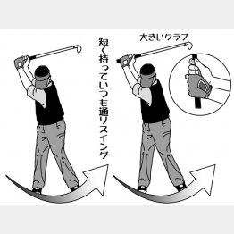 イラスト・渡辺隆司