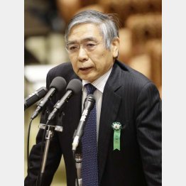 黒田日銀続投の可能性が高い（Ｃ）日刊ゲンダイ
