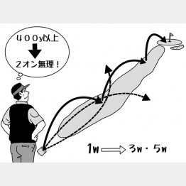 イラスト・渡辺隆司