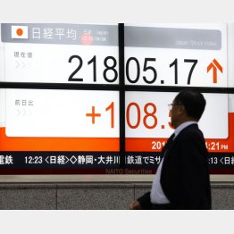 勢いづく相場（Ｃ）日刊ゲンダイ