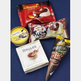 （Ｃ）日刊ゲンダイ