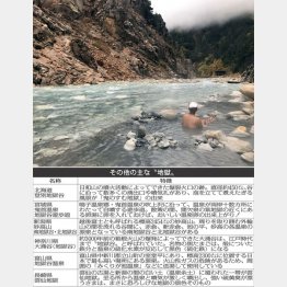 知る人ぞ知る「湯俣温泉　地獄谷」（Ｃ）日刊ゲンダイ