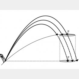 イラスト・渡辺隆司