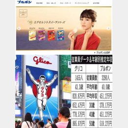 江崎グリコとブルボン（Ｃ）日刊ゲンダイ