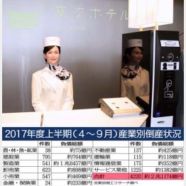 業務が効率化（Ｃ）共同通信社