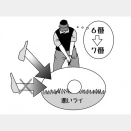 イラスト・渡辺隆司