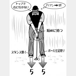 イラスト・渡辺隆司