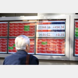 相場は乱高下だが…（Ｃ）日刊ゲンダイ