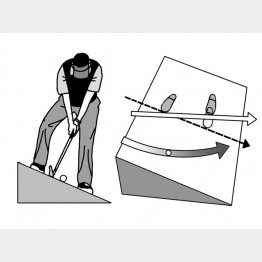 イラスト・渡辺隆司