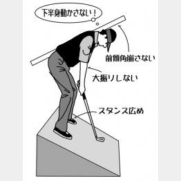 イラスト・渡辺隆司