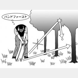 イラスト・渡辺隆司