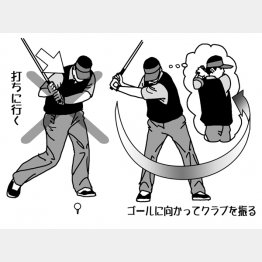 イラスト・渡辺隆司