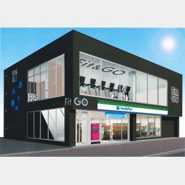 ファミマ・スポーツジム「Ｆｉｔ＆ＧＯ」（提供写真）