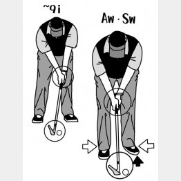 イラスト・渡辺隆司