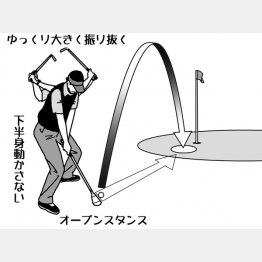 イラスト・渡辺隆司