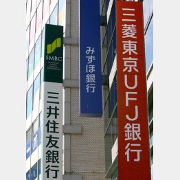 メガバンク３行も今や盤石ではない（Ｃ）日刊ゲンダイ