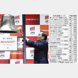 シャープの復帰セレモニー（載社長）（Ｃ）共同通信社