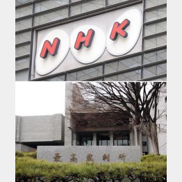 時代遅れ（Ｃ）日刊ゲンダイ