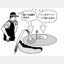 イラスト・渡辺隆司