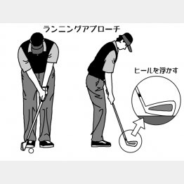 イラスト・渡辺隆司