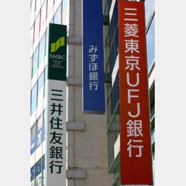 銀行だけは青息吐息（Ｃ）日刊ゲンダイ