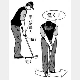 イラスト・渡辺隆司