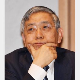 最悪の選択（黒田日銀総裁）（Ｃ）日刊ゲンダイ