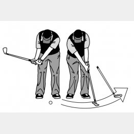 イラスト・渡辺隆司