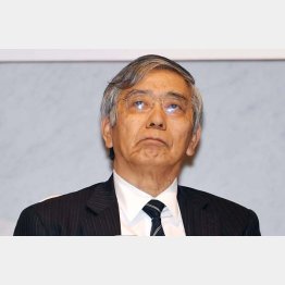 出口戦略へ向かう？（日銀の黒田総裁）／（Ｃ）日刊ゲンダイ