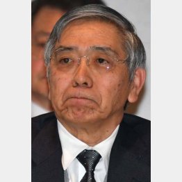 日銀・黒田総裁も「ステルス作戦」／（Ｃ）日刊ゲンダイ