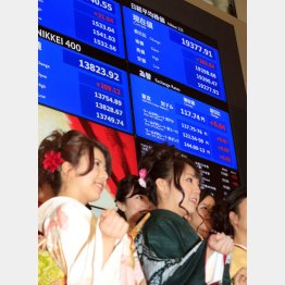 狂騒相場はいつまで続くのか（Ｃ）日刊ゲンダイ