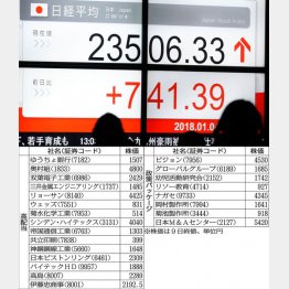 まだまだ上昇か（Ｃ）日刊ゲンダイ