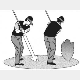 イラスト・渡辺隆司