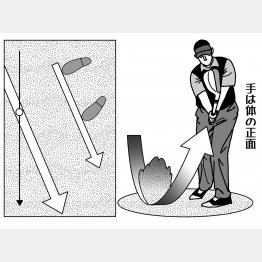 イラスト・渡辺隆司