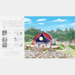 センター試験地理Ｂの問題（左・共同）と「ムーミンバレーパーク」のイメージ画／（Ｃ）Moomin Characters TM