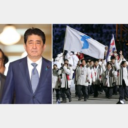圧力一辺倒の安倍首相（２００６年トリノ五輪の開会式では統一旗で入場）／（Ｃ）共同通信社