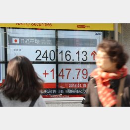 日経平均３万円に現実味が（Ｃ）日刊ゲンダイ