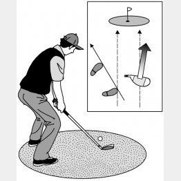 イラスト・渡辺隆司