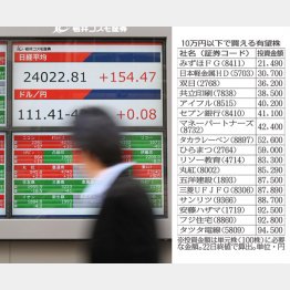 まだ上がる？（Ｃ）日刊ゲンダイ